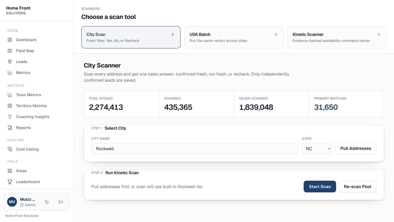 Dooriax search and campaign workflow